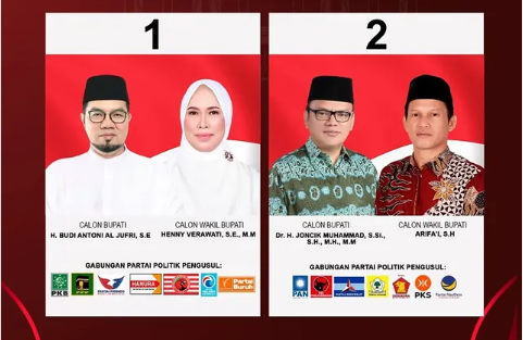 Calon Kepala Daerah Empat Lawang