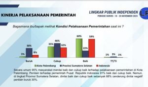 Catatan Jurnalist