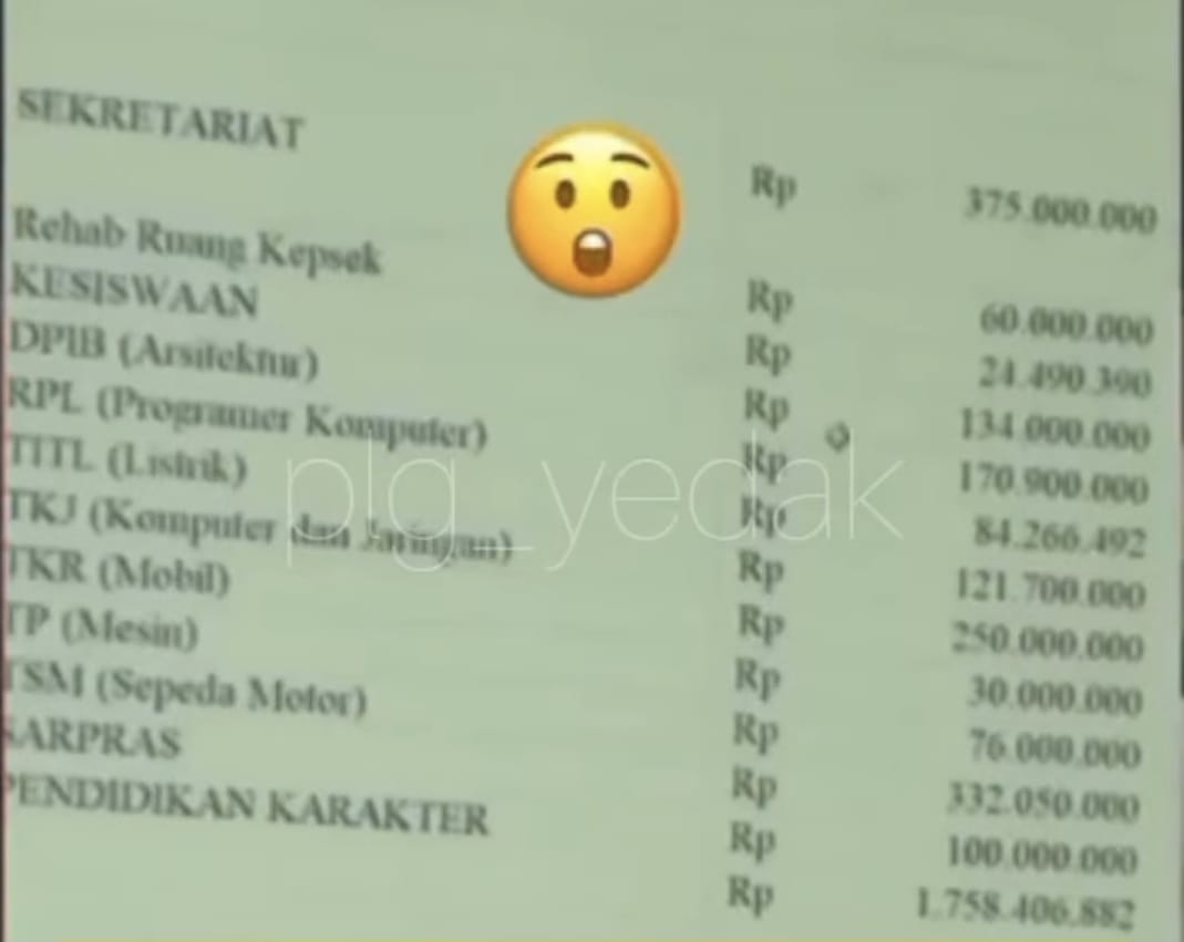 Catatan Jurnalist